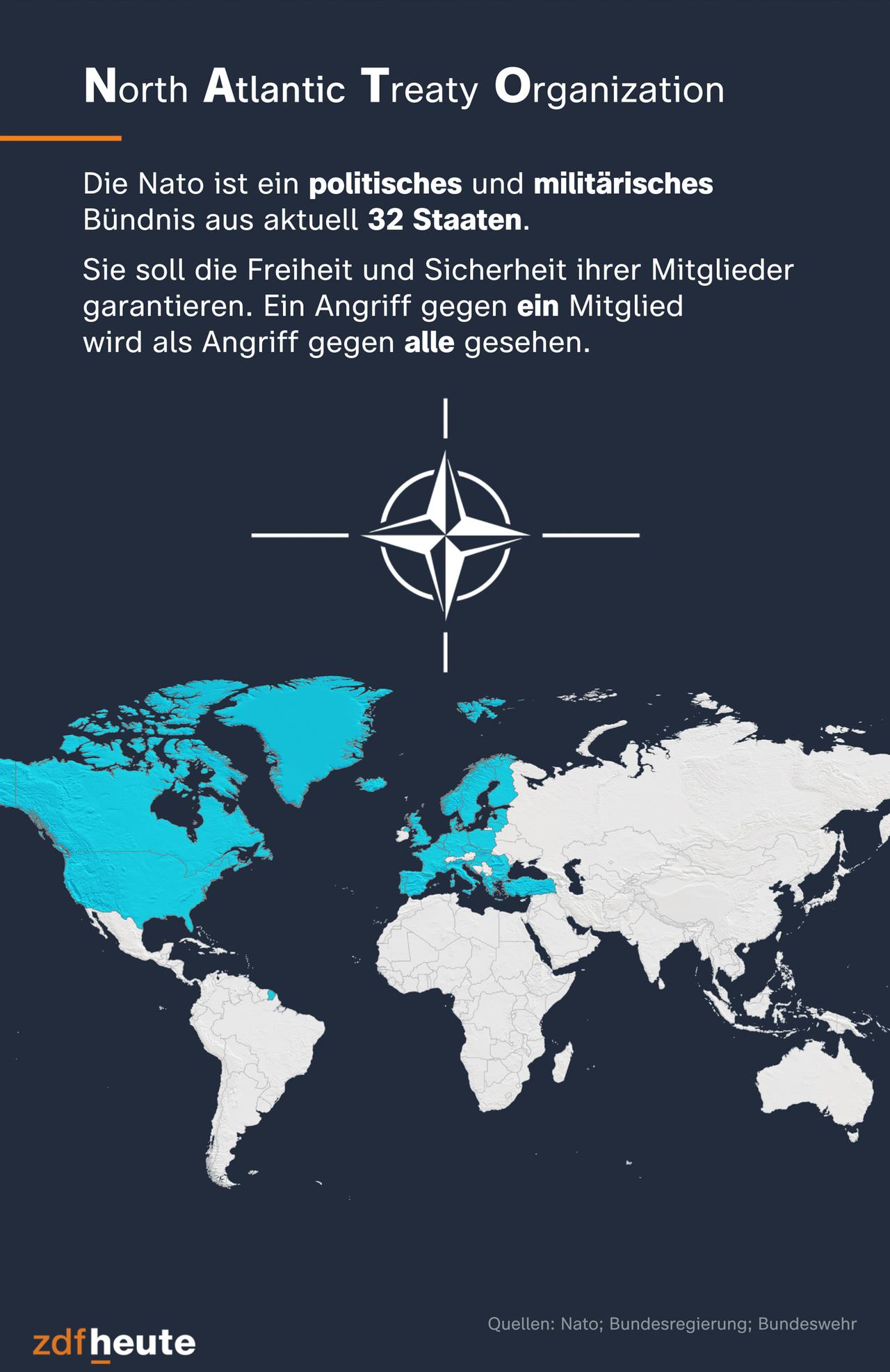 Die Infografik zeigt die 32 Länder, die zur Nato gehören. Die Nato ist ein politisches und militärisches Bündnis. Sie soll Freiheit und Sicherheit ihrer Mitglieder garantieren.  
