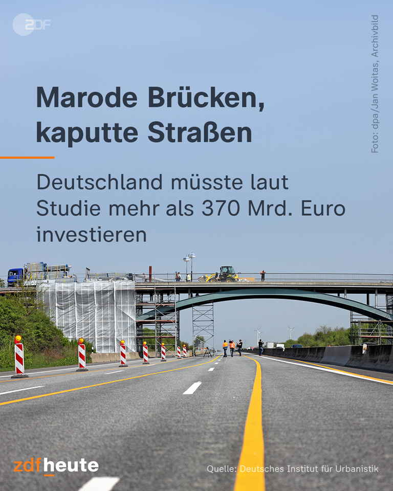 Deutschland müsste laut Studie mehr als 370 Milliarden Euro investieren.