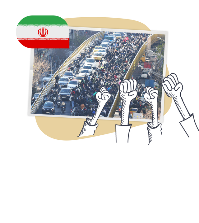 Iran - Grafik