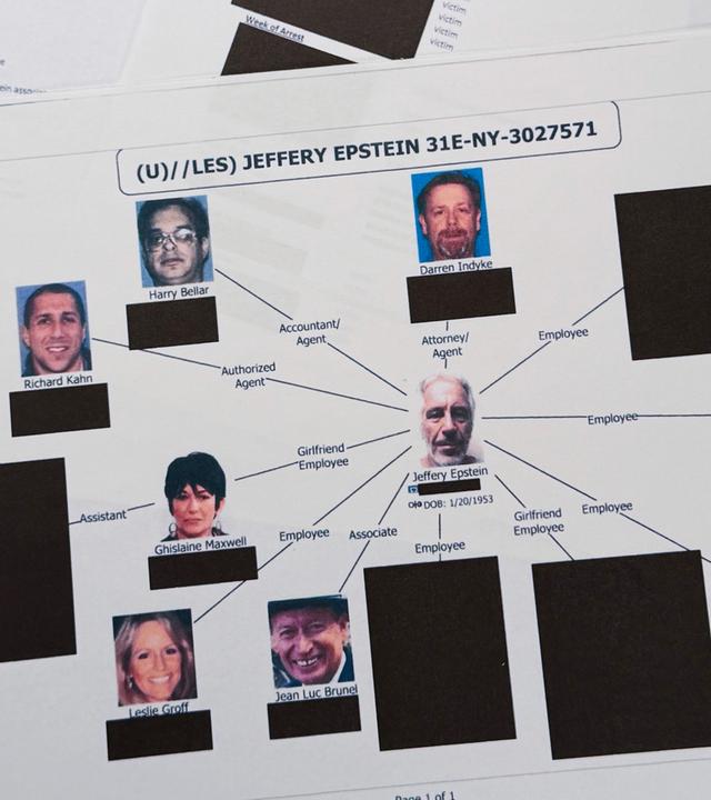 Eine Seite der "Epstein Files" zeigt ein Netzwerk mit Fotos einzelner Beteiligter