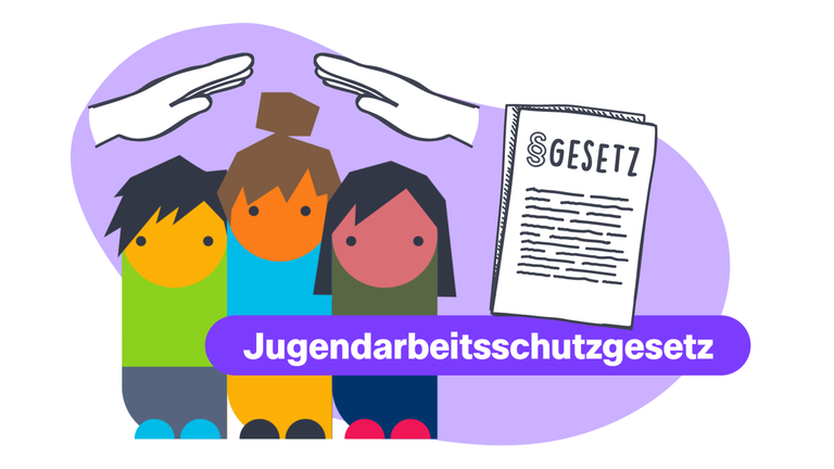 Kinderarbeit ist verboten