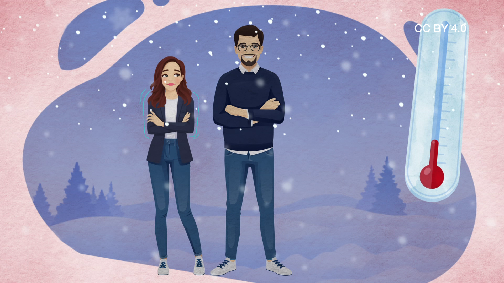 Grafik eines Mannes und einer Frau, die unterschiedlich frieren
