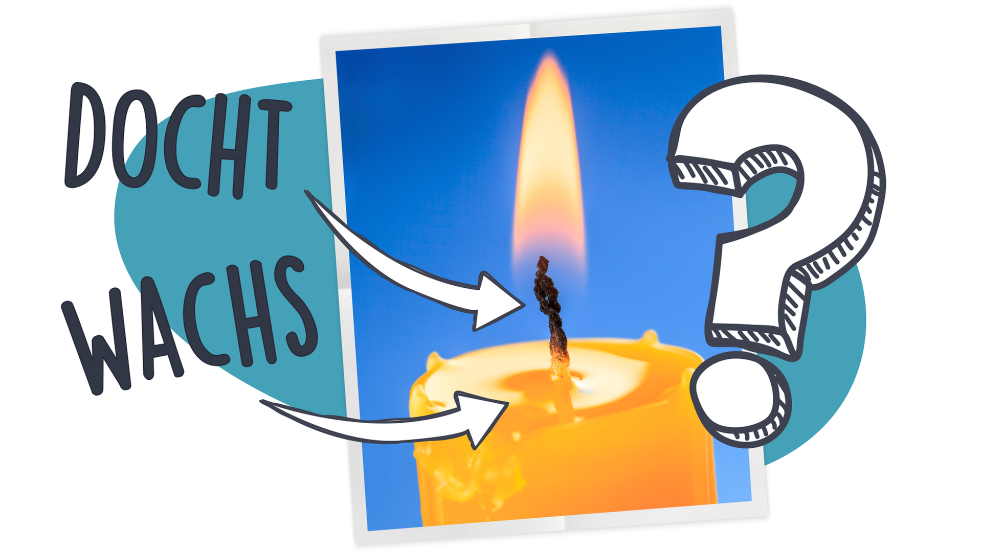 Bild für Warum brennen Kerzen?