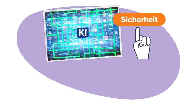 Was braucht KI-Sicherheit?