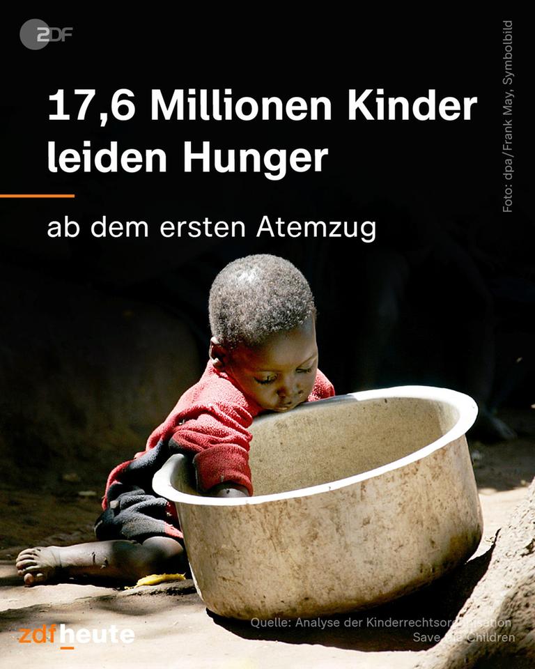 17,6 Millionen Kinder leiden Hunger