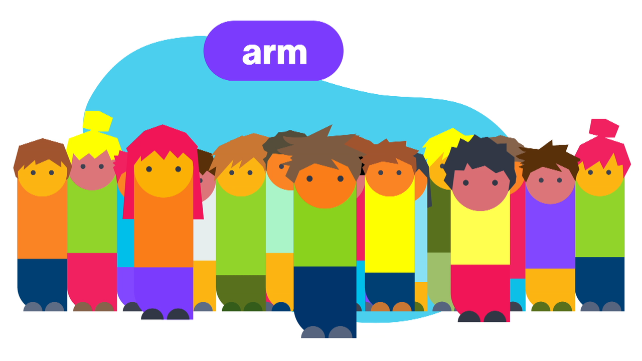 logo! erklärt: Was Kinderarmut in Deutschland bedeutet - ZDFtivi