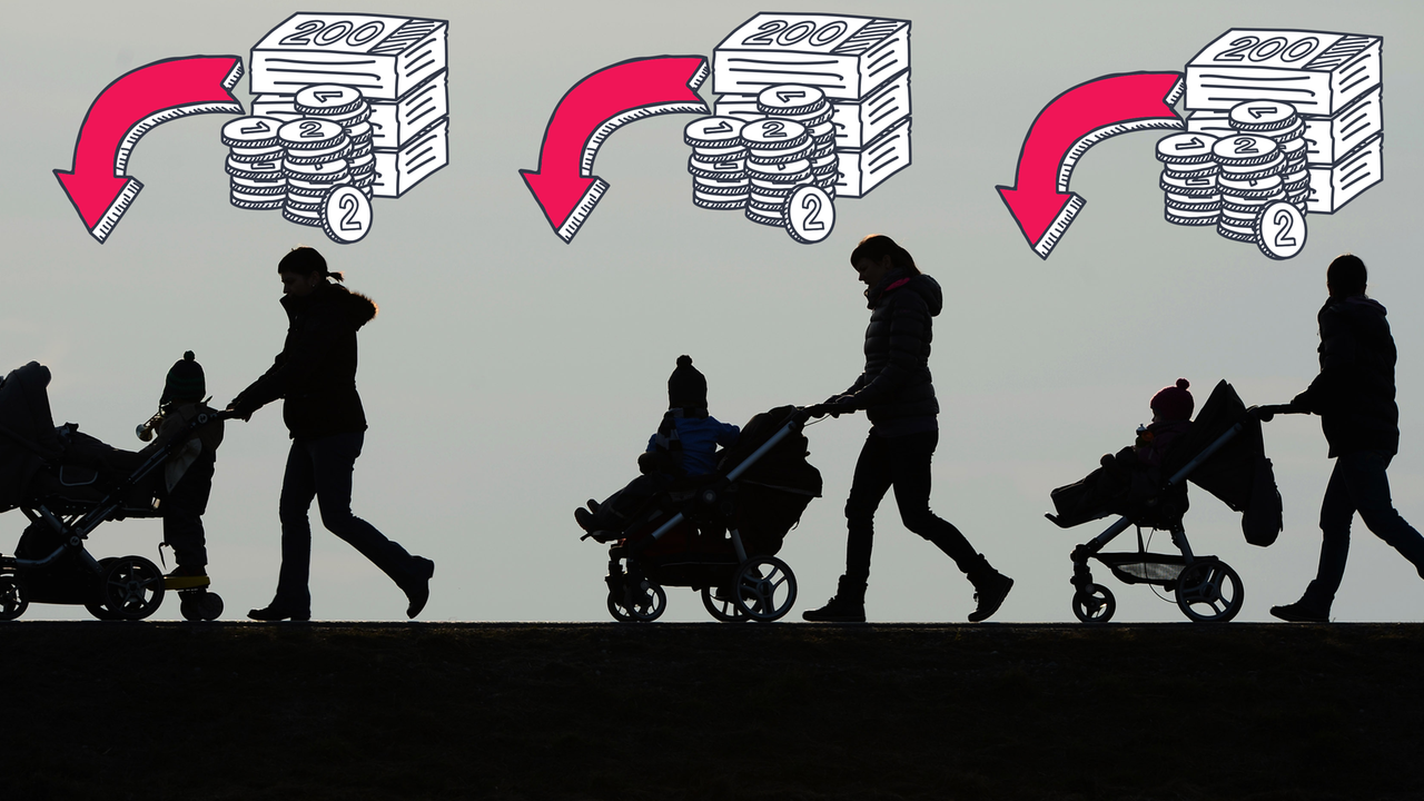 logo! Wer bekommt Kindergeld und wieviel?