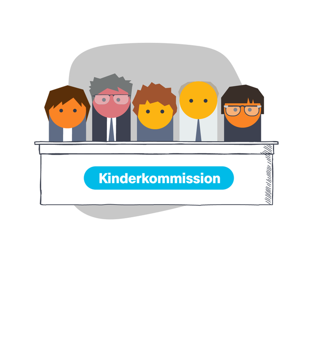 Die Kinderkommisssion