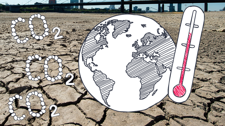 Dürre mit Globus und Thermometer