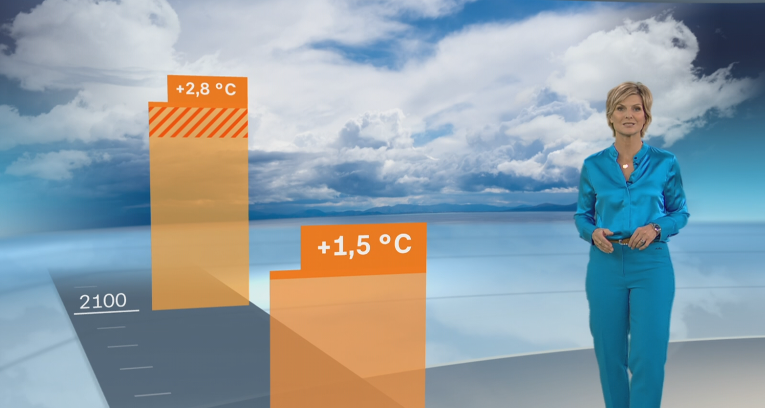 Video starten, das die UN-Vorhersagen zur Klimaerwärmung erklärt.