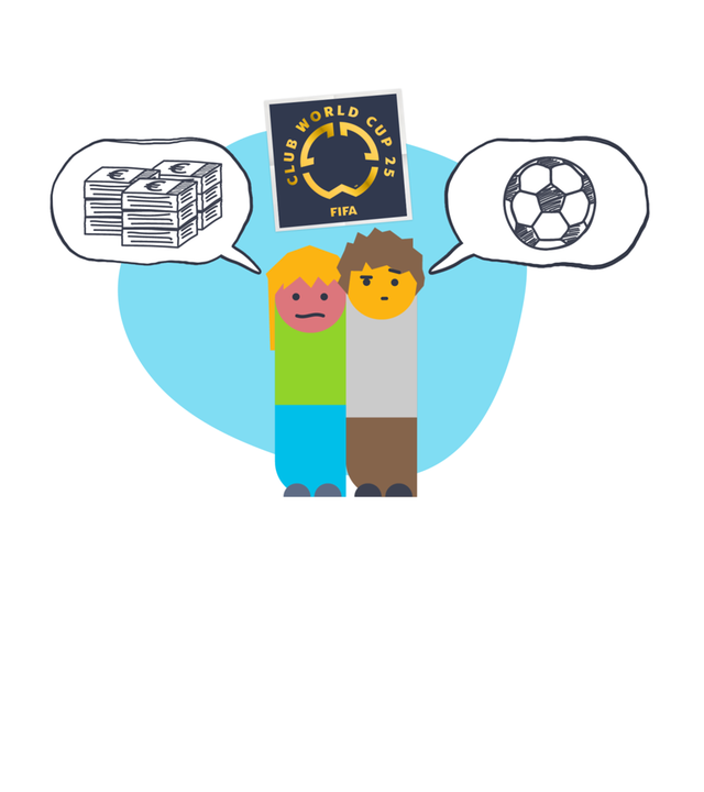 Klub-WM - Grafik
