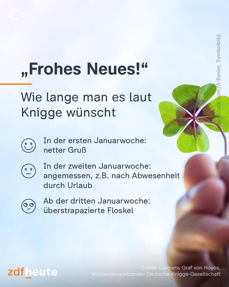 Knigge: Frohes Neues
