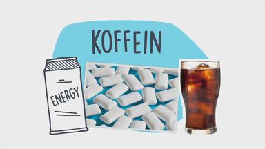 Koffein in Energydrinks?!