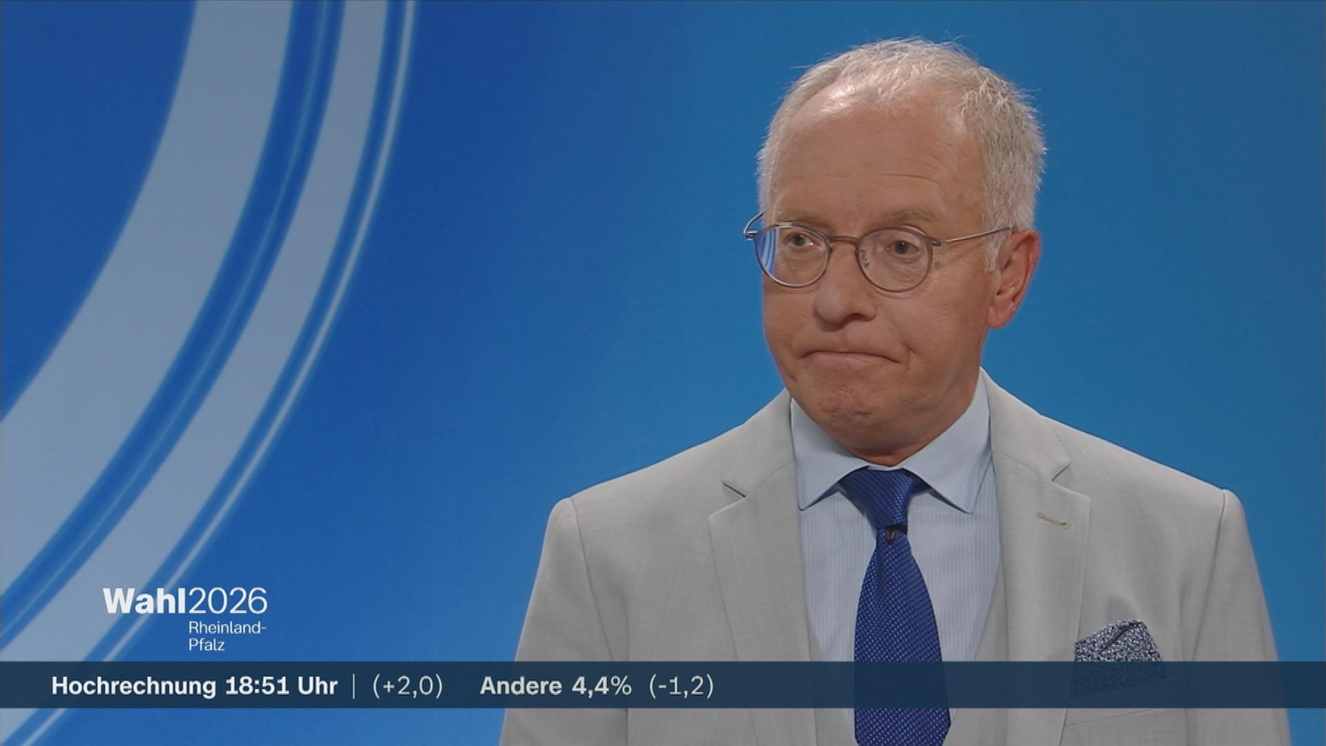 Politikwissenschaftler Karl-Rudolf Korte mit einer Reaktion zur Landtagswahl in Rheinland-Pfalz.