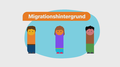 Migrationshintergrund - Was damit gemeint ist