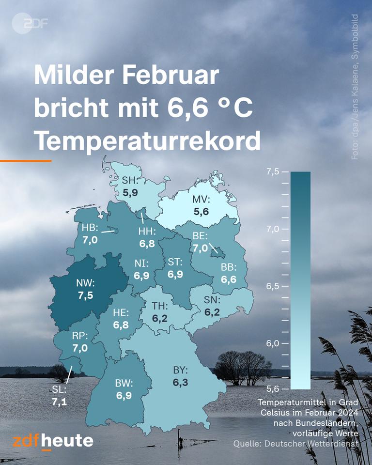 Zu sehen ist eine Deutschland-Karte aufgeteilt in Bundesländern und mit dazugehörigen Temperaturmitteln im Februar 2024. Im Hintergrund ist eine überflutete Auenlandschaft zu sehen.