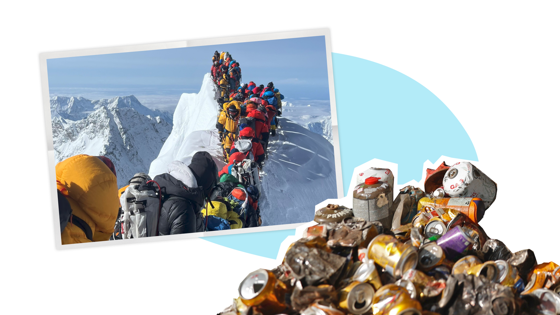 Ein Foto vom Gipfel des Mount Everest, an dem sich etliche Bergsteiger stauen. Davor ein Müllberg. 