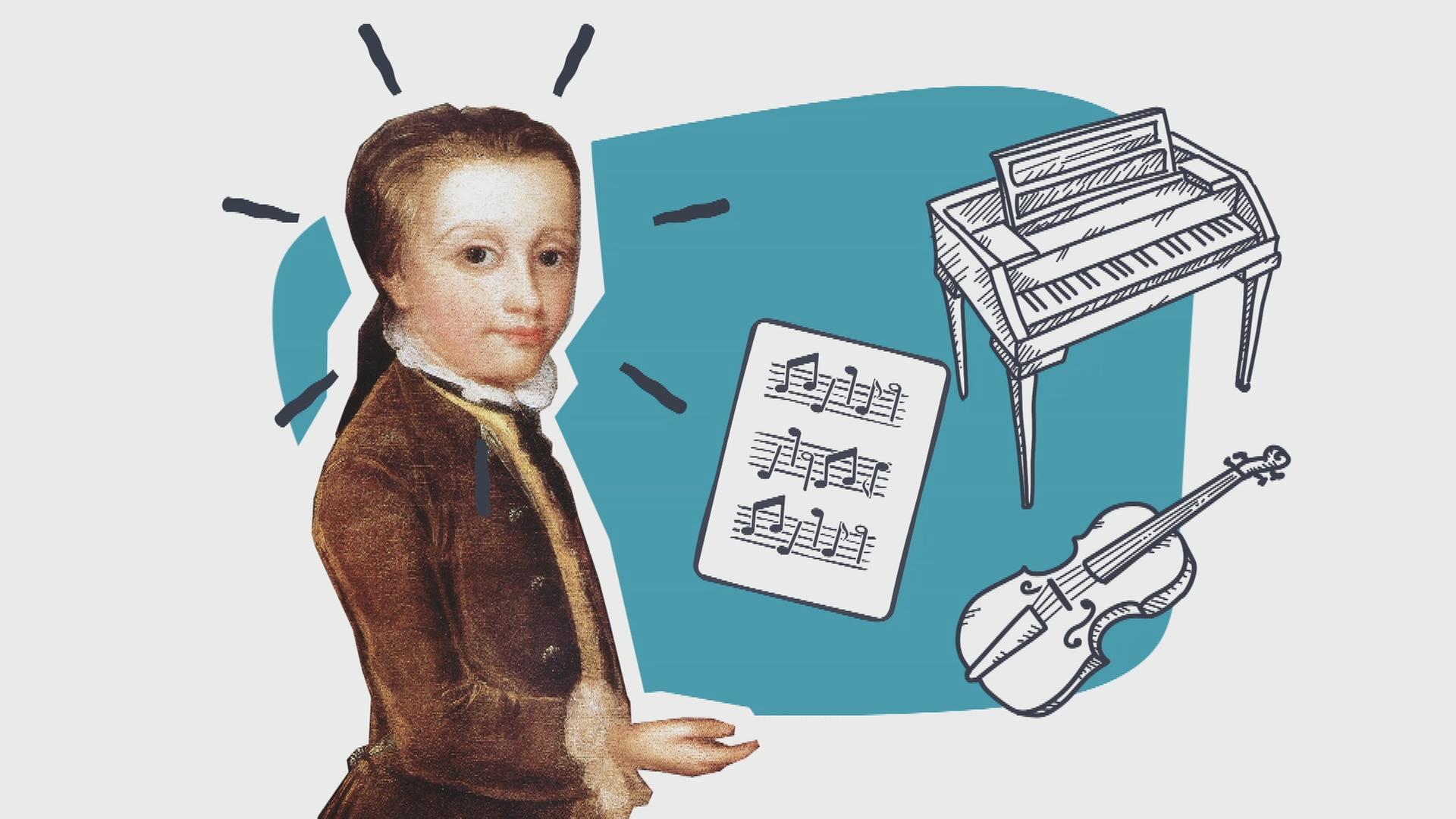 Bild für Wer Mozart eigentlich war