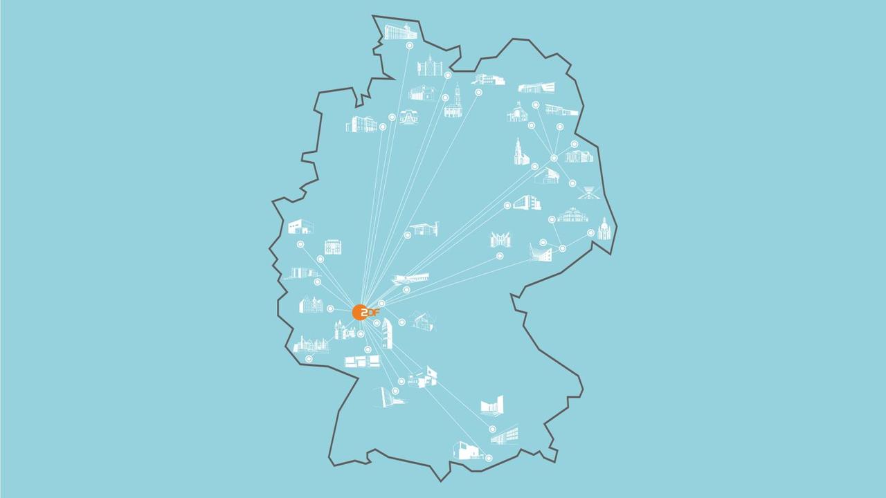 ZDFkultur Unsere Kulturpartner ZDFmediathek