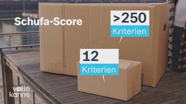 Neuer Schufa-Score: Was man jetzt wissen muss