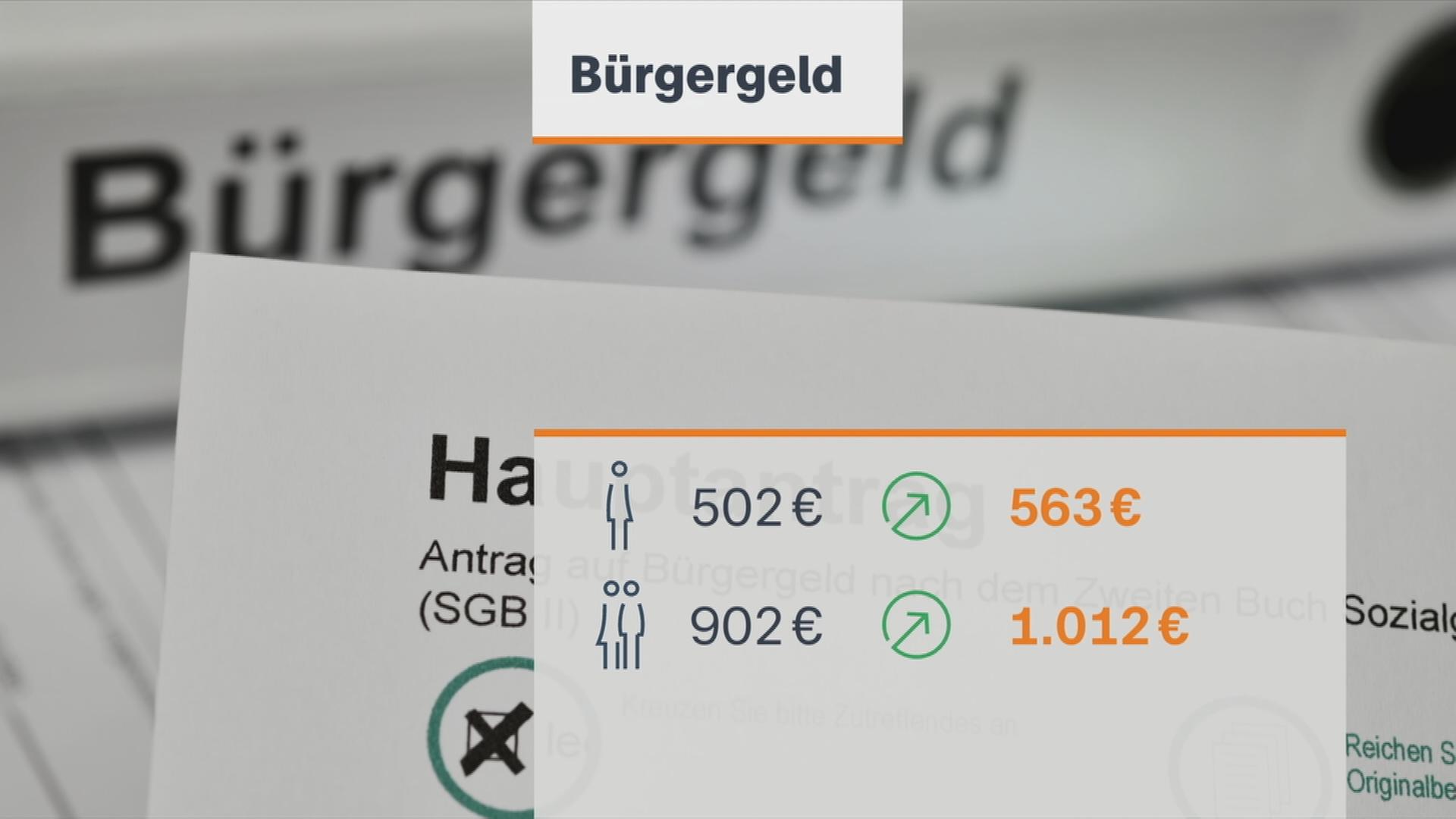 Auf dem Bild sieht man eine Änderung im kommendes Jahr.