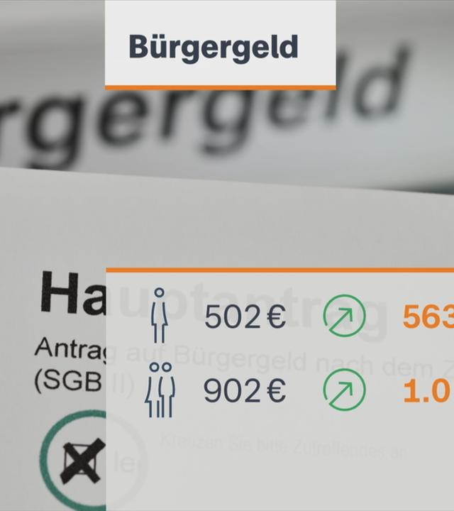 Auf dem Bild sieht man eine Änderung im kommendes Jahr.