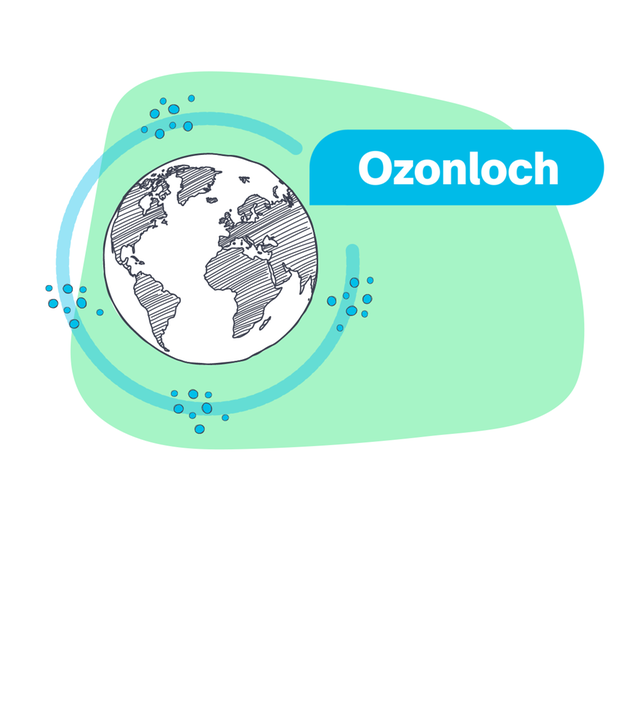 Ozonloch - Grafik