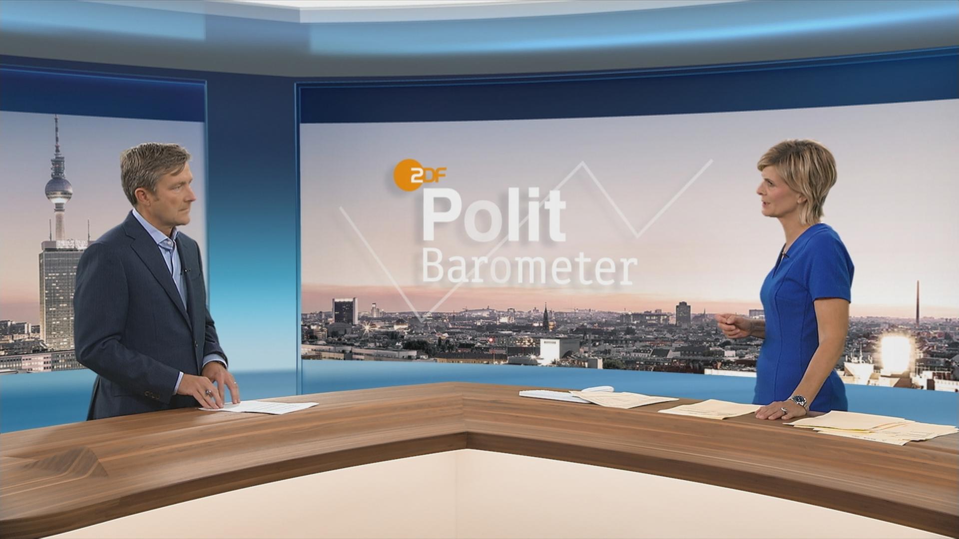 ZDF-Politbarometer
