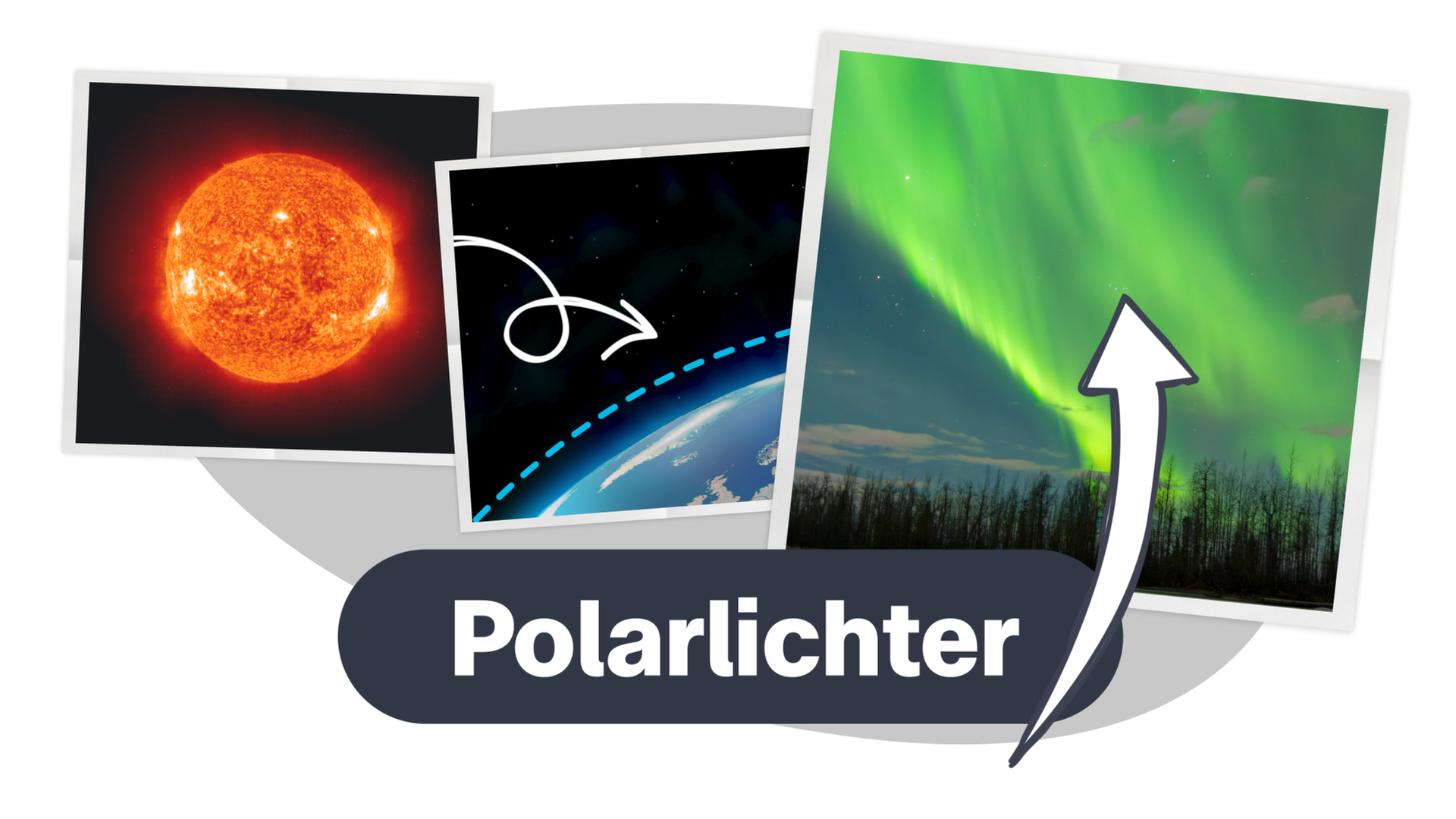 Bild für Polarlichter