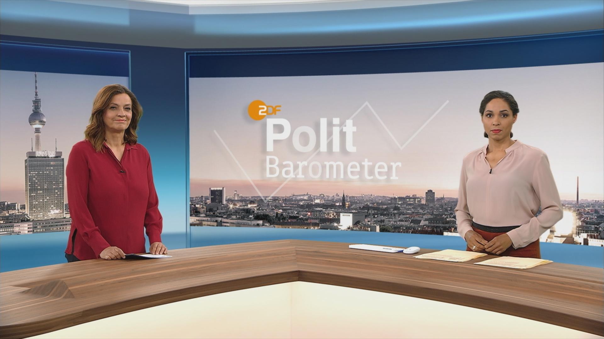 ZDF-Politbarometer vom 26.04.2024