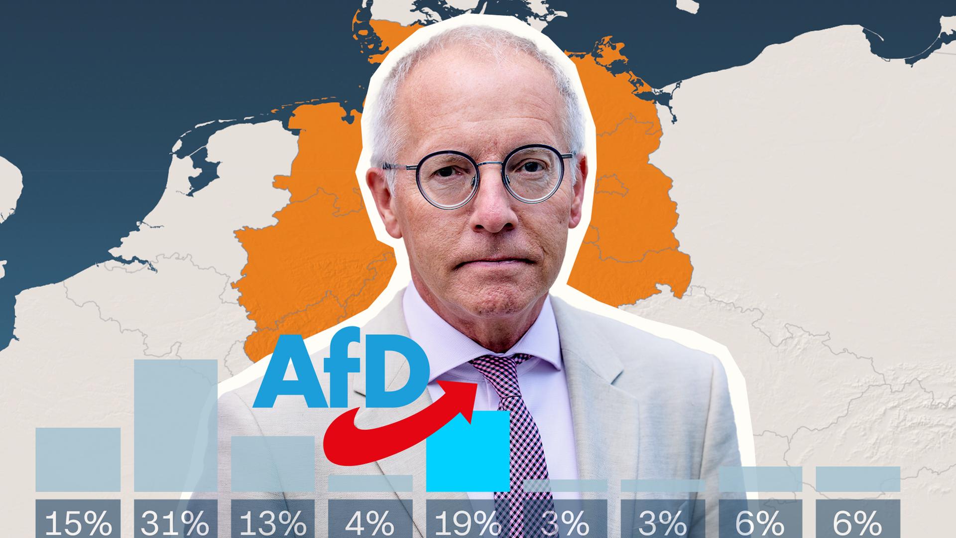 Prof. Korte vor Umfragewerten, AfD Logo und Deutschland-Karte