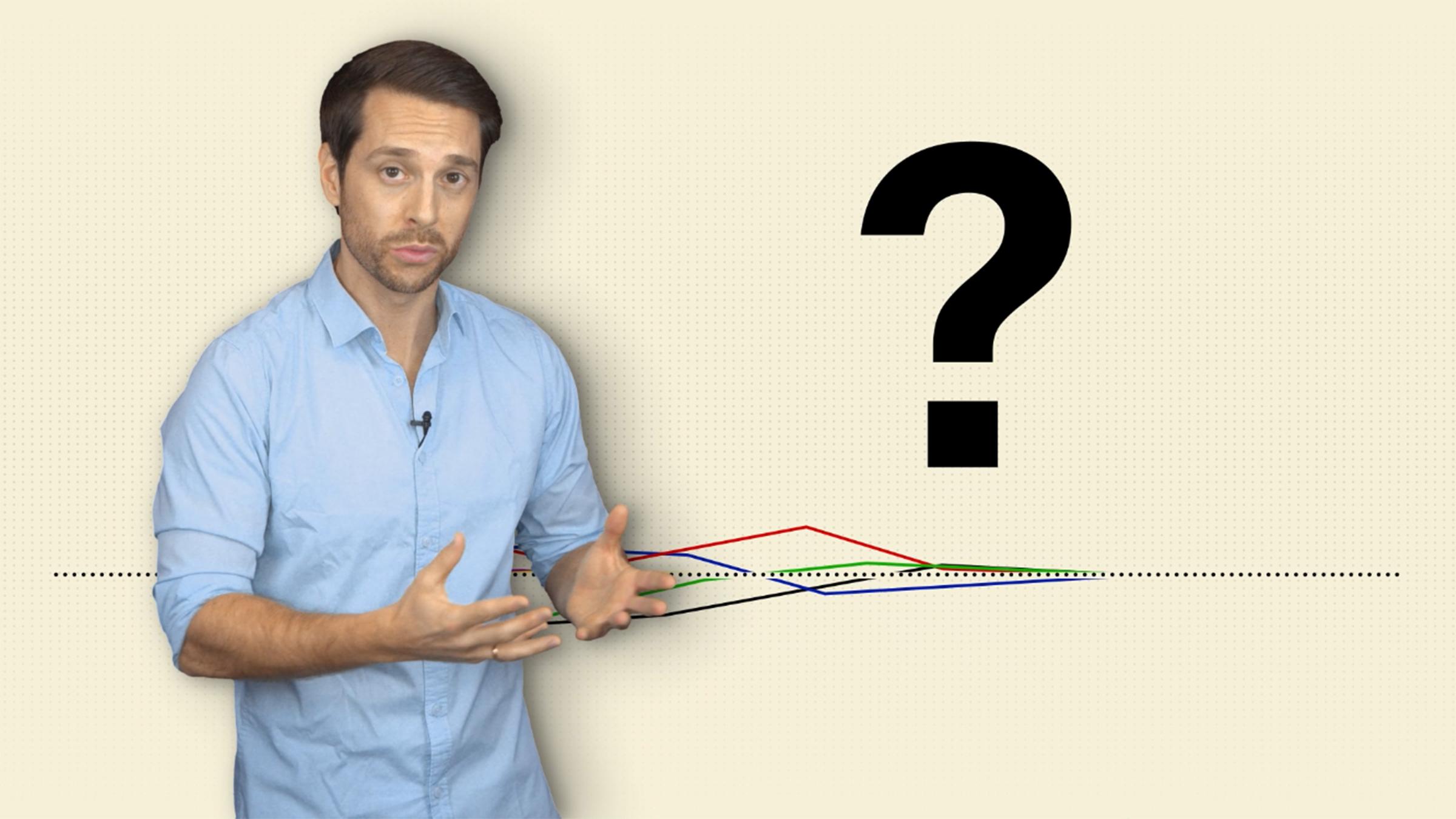 Politbarometer FragezeichenPolitbarometer2go Fragezeichen