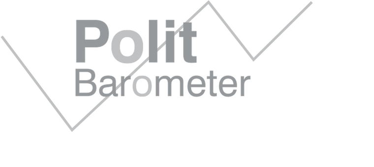 Politbarometer
