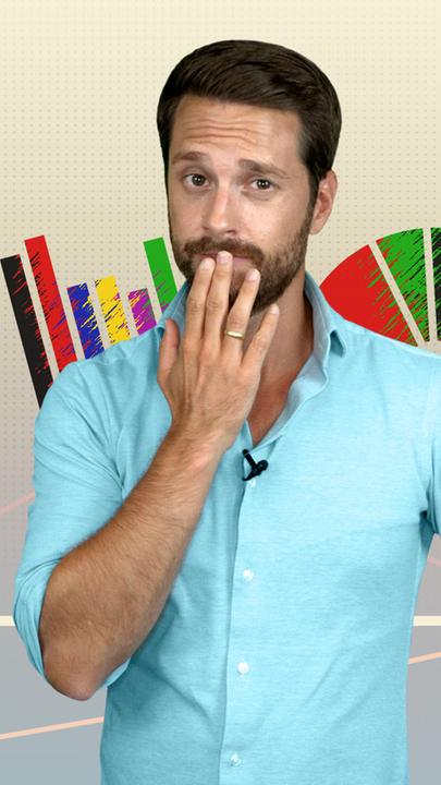 Politbarometer2go: Beeinflussen uns Umfragen?