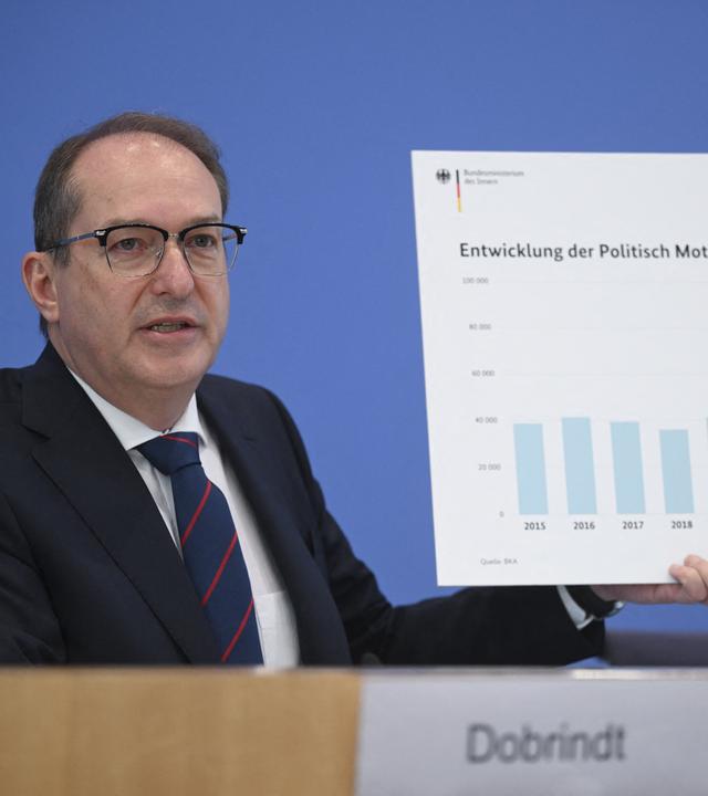 Bundesinnenminister Alexander Dobrindt hält am 20. Mai 2025 eine Pressekonferenz zur Vorstellung der Jahresstatistik zu politisch motivierten Straftaten in Berlin ab.