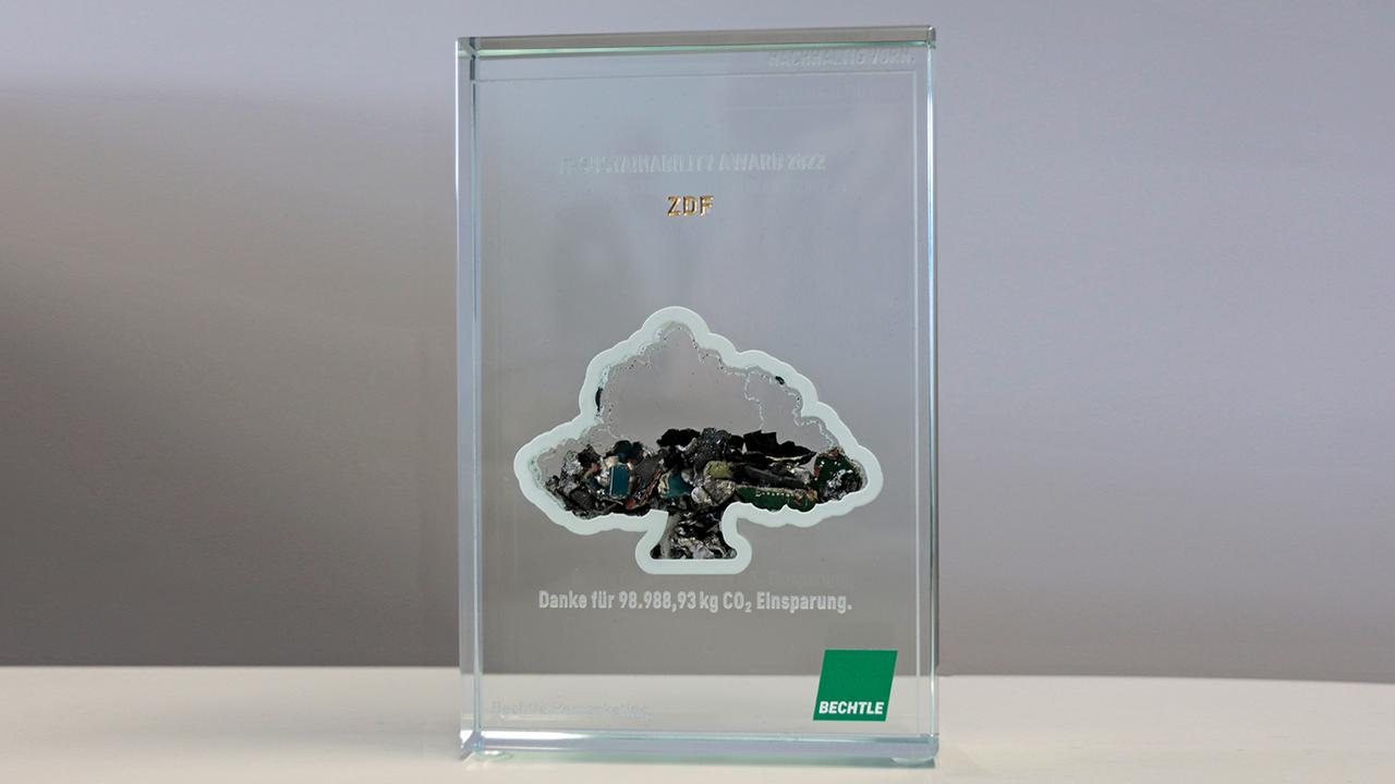 IT-Sustainability Award