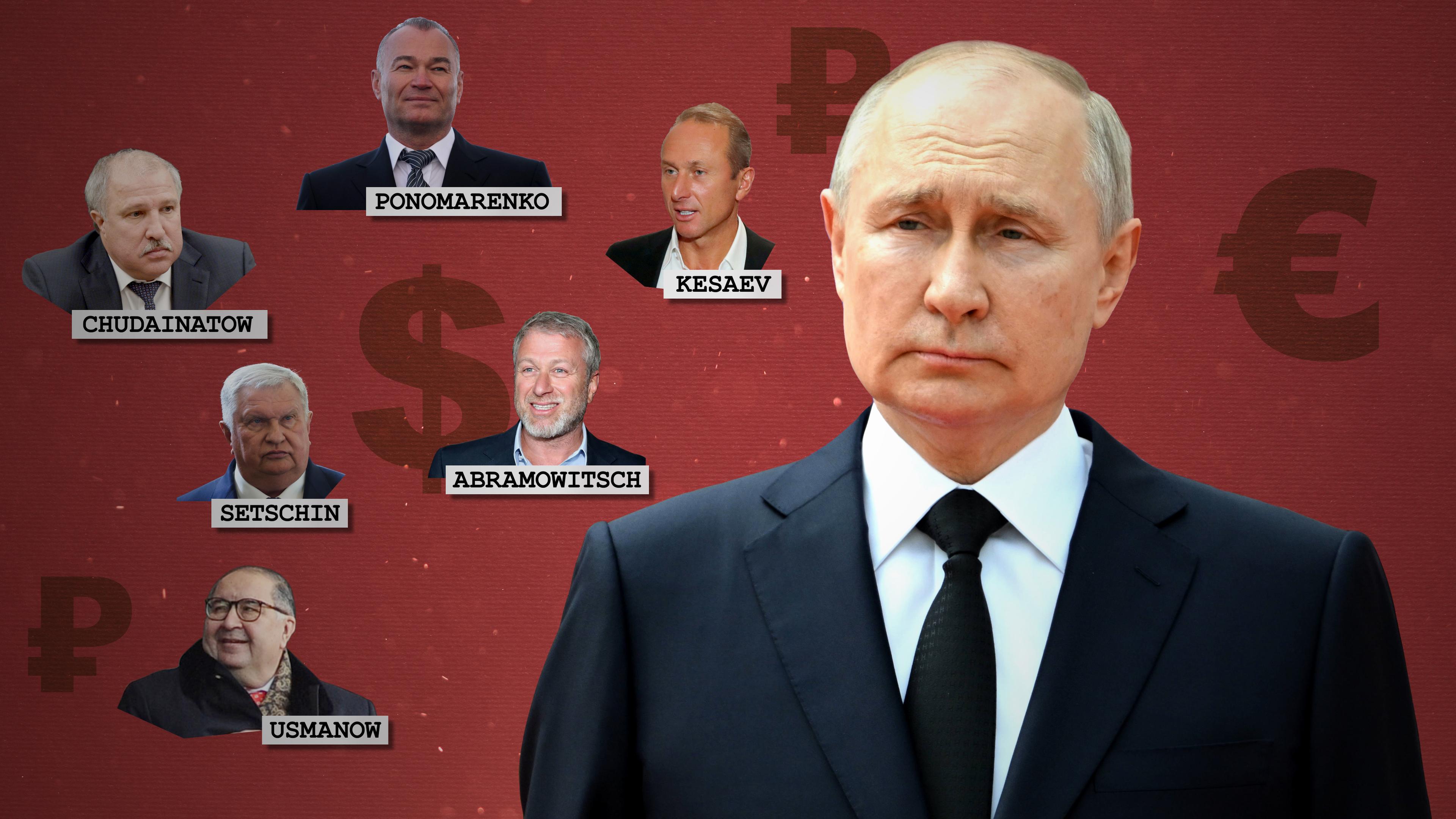 Vorne rechts Putin, auf der linken Seite eine Gruppe Oligarchen, im Hintergrund verschiedene Währungszeichen.