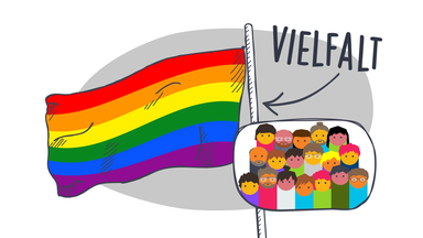 Wofür steht die Regenbogenflagge?