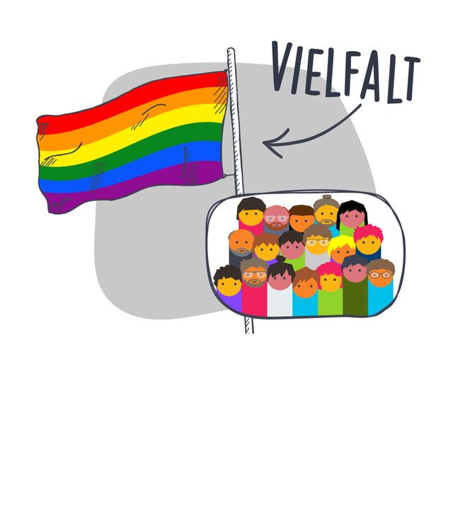 Regenbogenflagge einfach erklärt