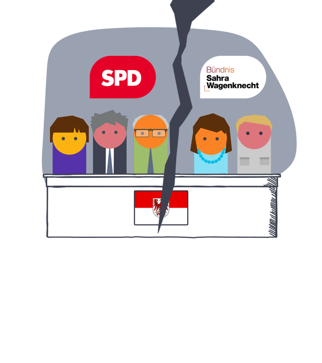 logo! erklärt: Regierungskrise in Brandenburg