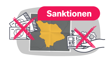 Was Sanktionen sind
