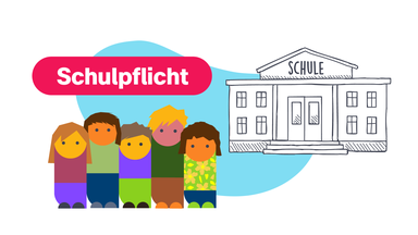Warum Schuleschwänzen verboten ist