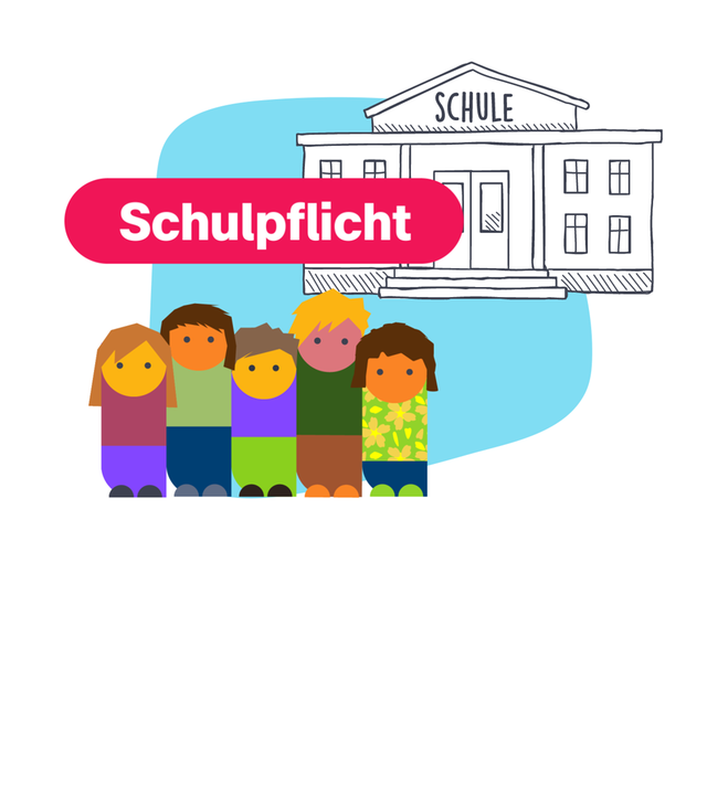 Grafik: Kleine Männchen stehen vor einem Schulgebäude