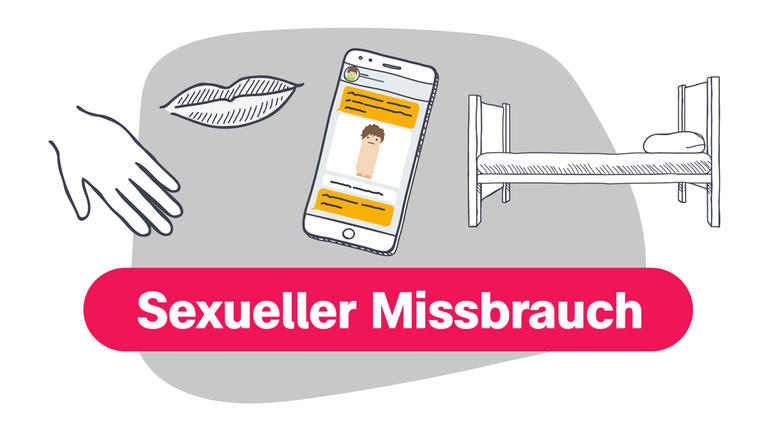 Sexualisierte Gewalt