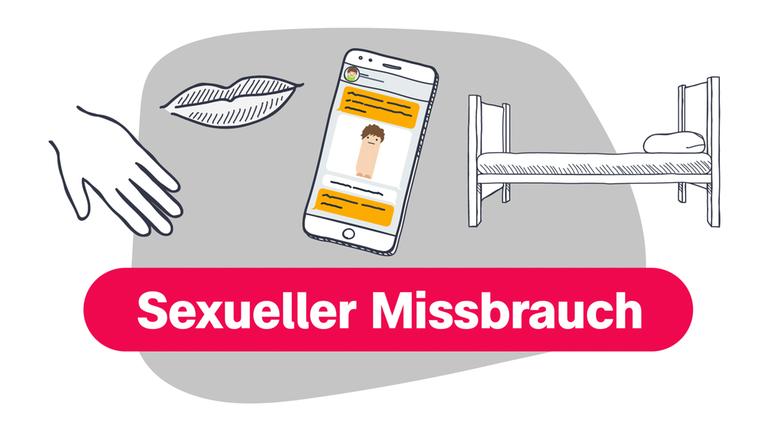 Sexualisierte Gewalt