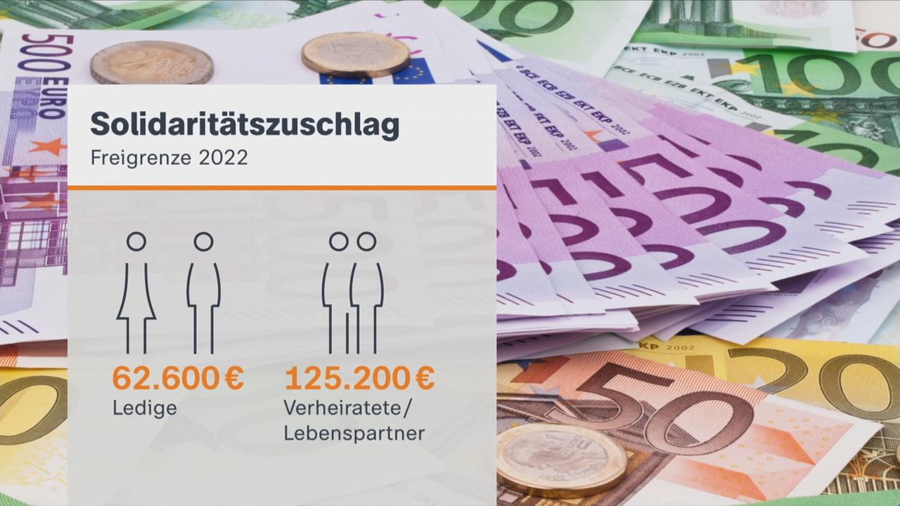 Verfassungsmäßigkeit des Solis ZDFheute