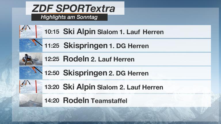 Wintersport: Highlights am 24.11.2019