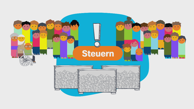 Das sind Steuern