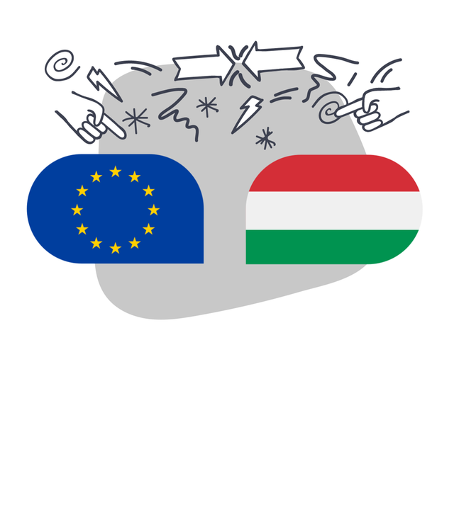 Grafik: EU-Flagge und Ungarn-Flagge stehen sich gegenüber, darüber Streitsymbole
