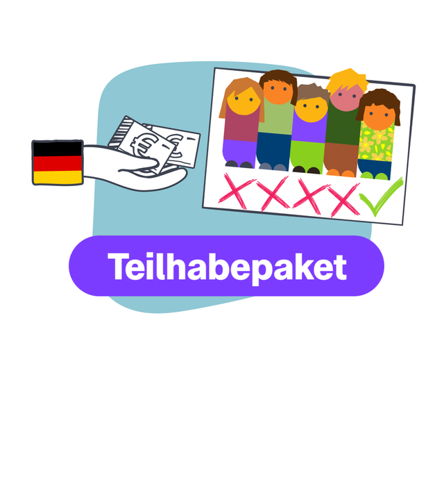 Studie Teilhabepaket